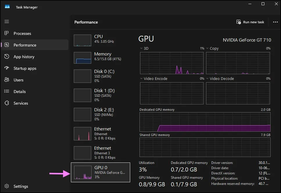 How to Check Your Graphics Card (GPU) in Windows 11 2 Windows 11 Task Manager showing GPU performance and graphics card details